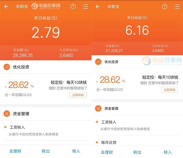 余額寶資產規模突破萬億元 網友：有錢人都不用工作了！