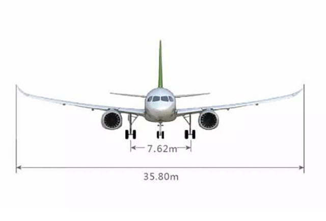 C919是什么意思 國(guó)產(chǎn)大飛機(jī)C919首飛為啥轟動(dòng)整個(gè)中國(guó)？