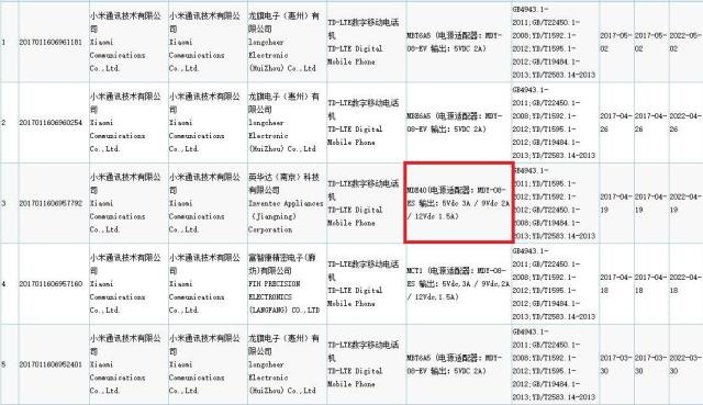 小米Max 2將于5月25日發(fā)布 主打大屏長(zhǎng)續(xù)航