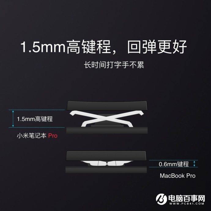 小米筆記本Pro發布：八代Intel酷睿i7，6999元！