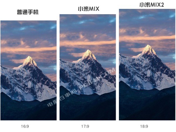 小米MIX2比MIX好在哪里？小米MIX和MIX2區別對比