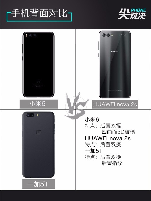 一加5T、華為Nova2s、小米6對比評測 誰更超值？