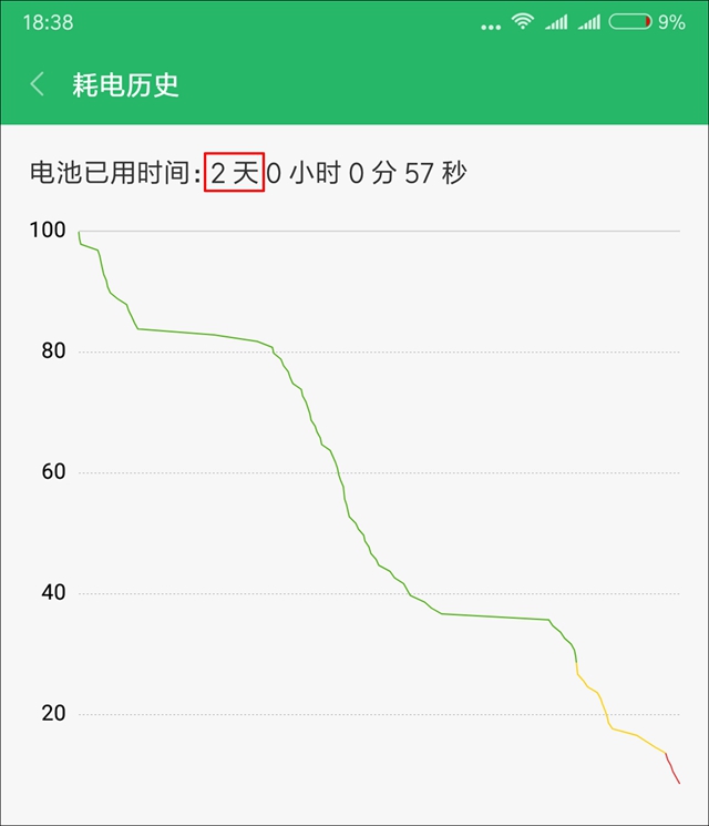 驍龍636比驍龍625強多少？紅米Note 5評測