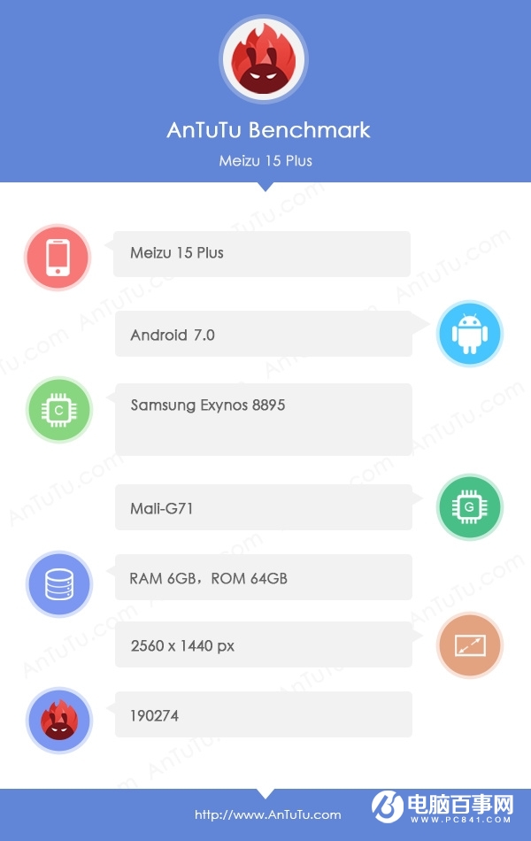 魅族15 Plus配置曝光：Exynos 8895/跑分19萬創(chuàng)紀(jì)錄