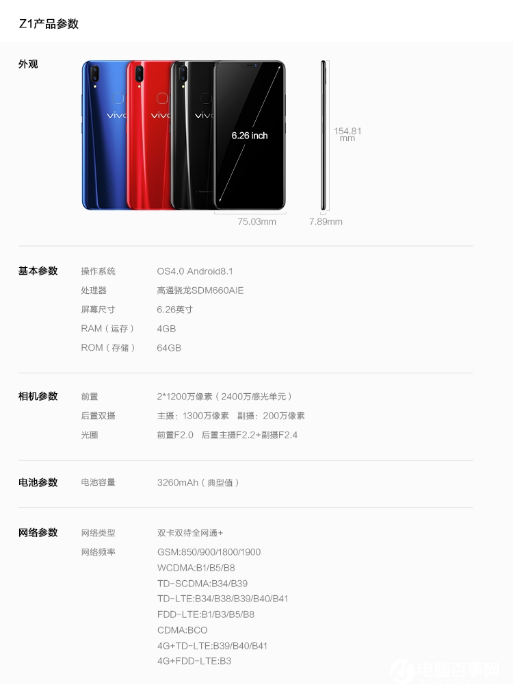 vivo Z1手機(jī)正式開啟預(yù)售：預(yù)售1798元，驍龍660