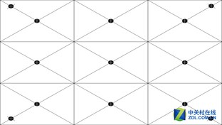 3299元側投神器 神畫Q1智能影院評測