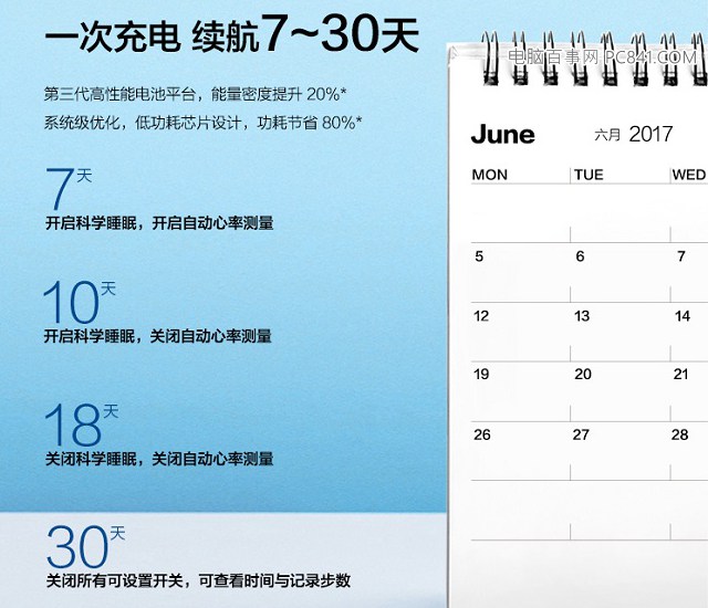 小米手環3和榮耀手環3哪個好？小米手環3和榮耀手環3對比