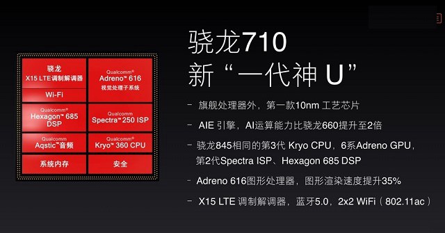 小米6X和小米8 SE哪個好？小米8 SE和6X區別對比