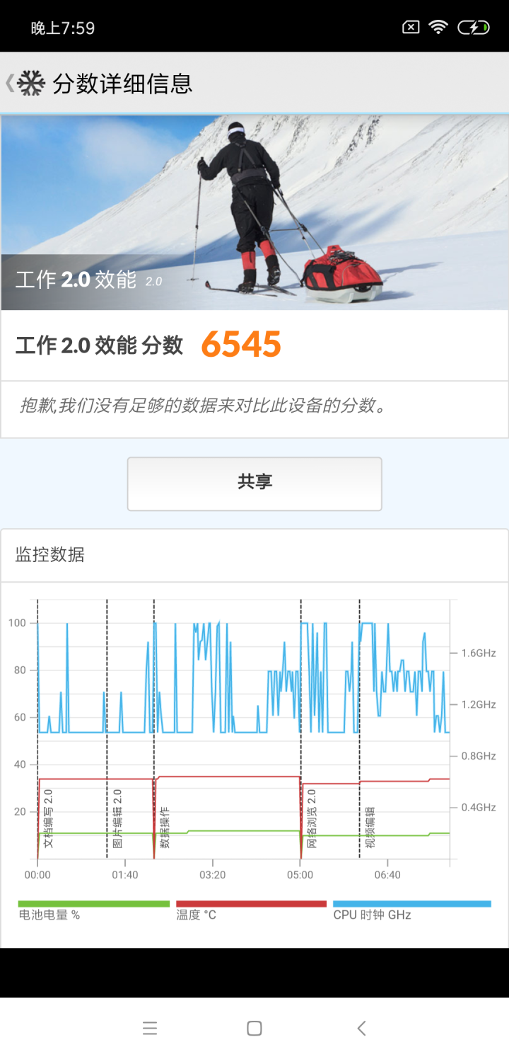 小米8 SE值得買嗎？小米8 SE評測