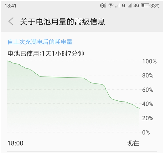 聯想K5 Note值得買嗎？聯想K5 Note評測