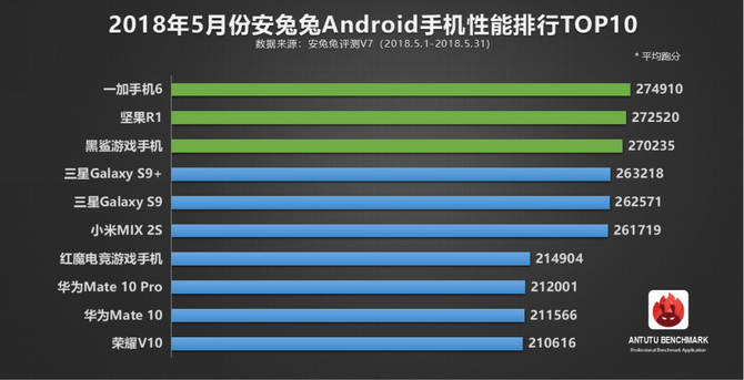 vivo NEX值得買嗎？vivo NEX全面評測