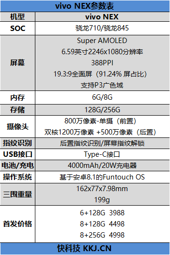 首發(fā)升降式相機(jī) vivo NEX評測：這才是未來的手機(jī)