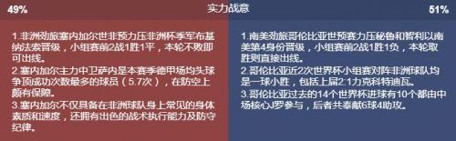 2018世界杯塞內加爾vs哥倫比亞誰會贏 塞內加爾vs哥倫比亞比分預測
