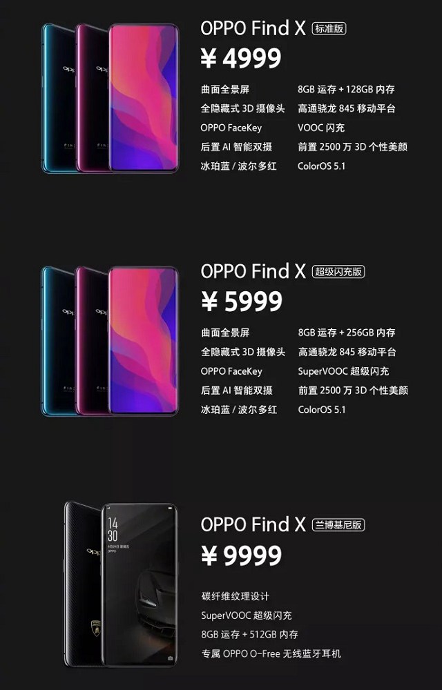 OPPO Find X有幾個版本 哪個好？Find X三版本區別對比