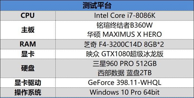 銘瑄終結(jié)者B360W值得入手嗎 銘瑄終結(jié)者B360W評(píng)測(cè)