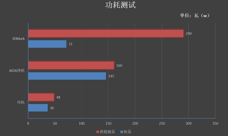 銘瑄終結(jié)者B360W值得入手嗎 銘瑄終結(jié)者B360W評測