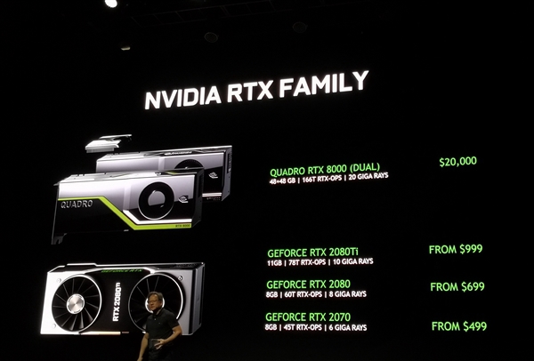 英偉達(dá)RTX2080/2080Ti/2070顯卡正式發(fā)布 國(guó)行已經(jīng)開(kāi)啟預(yù)約