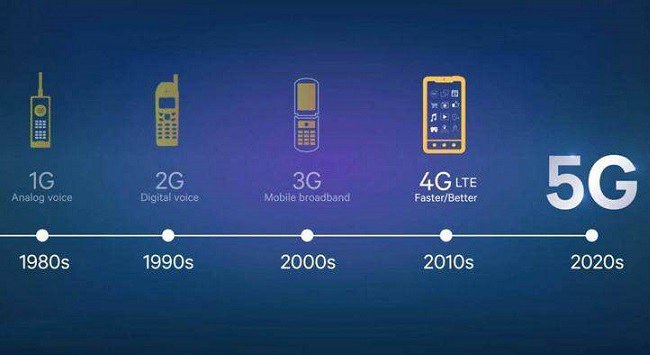 iPhone9支持5G嗎 iPhone 5G手機(jī)大概多久能出？