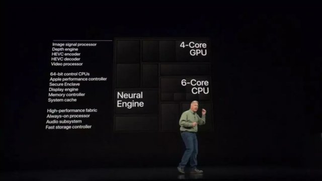 iPhone XR 是全球公認(rèn)的高性價比 iPhone？我們來看看外媒們怎么說