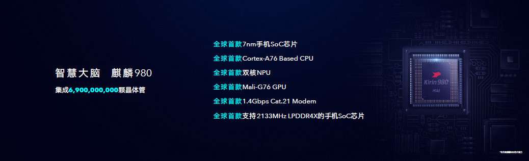榮耀Magic2發(fā)布：搭載麒麟980 售價3799元起 