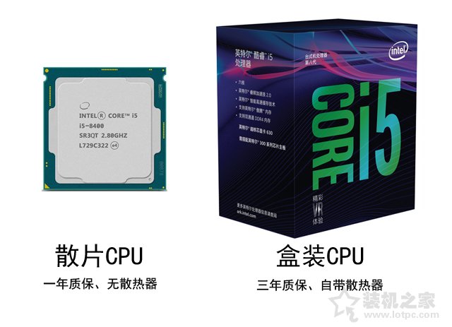 CPU散片是什么意思？盒裝CPU和CPU散裝的區(qū)別知識科普