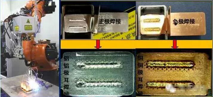方形電池極耳、電芯、連接片激光焊接